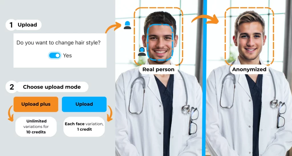 procedure to de-identify an image of a doctor with piktid